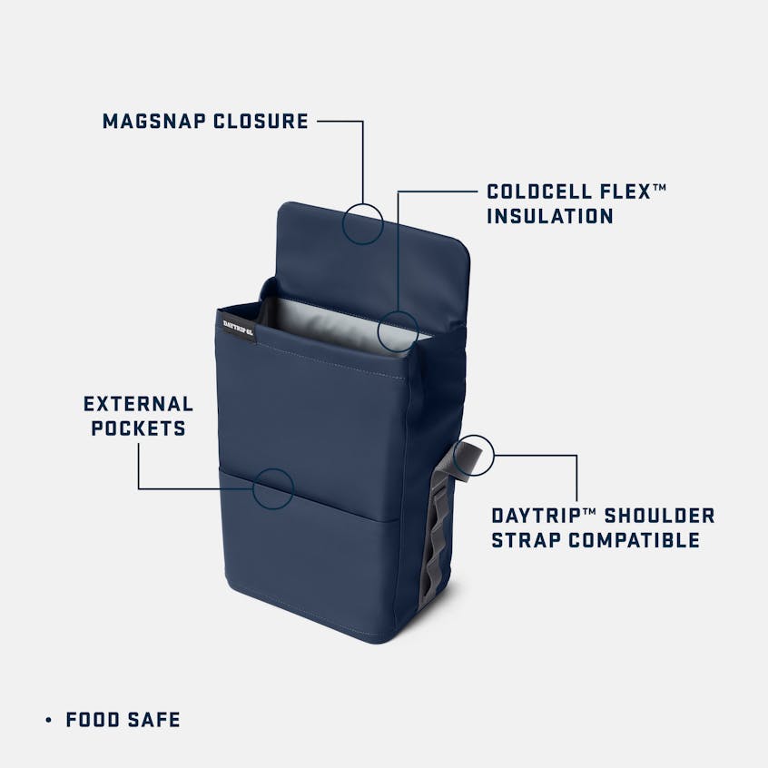 YETI Daytrip® 6L Lunch Bag 240111 PDP Info Daytrip lunch bag 6L soft cooler infographic YETI Cooler Shop